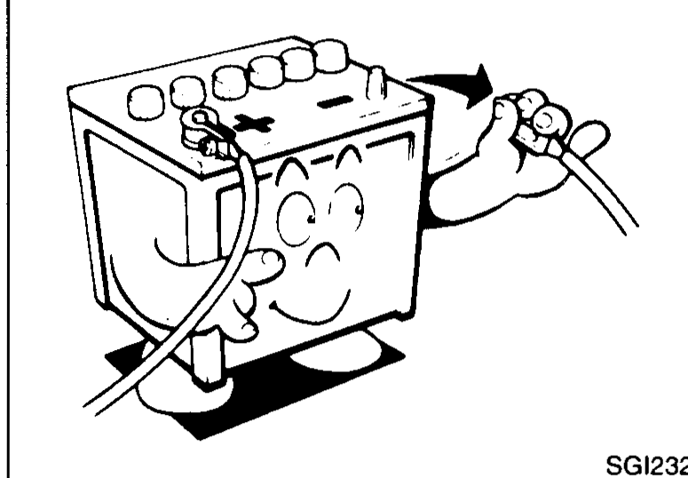 Cartoon illustration of a battery with a hand disconnecting its ground (negative) cable — illustrating the requirement to disconnect the battery ground before repairs that do not require battery power.