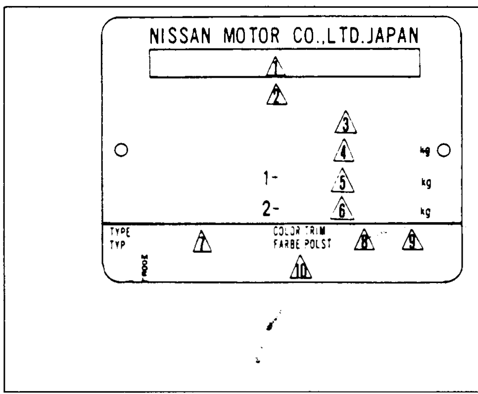 Illustration of the vehicle identification plate (NISSAN MOTOR CO., LTD. JAPAN) showing the layout of stamped fields. The plate has a horizontal bar at the top with the manufacturer name, rows of pictogram icons with stamp areas labelled TYPE/TYP, COLOR TRIM / FARBE POLST, and other coded weight fields.