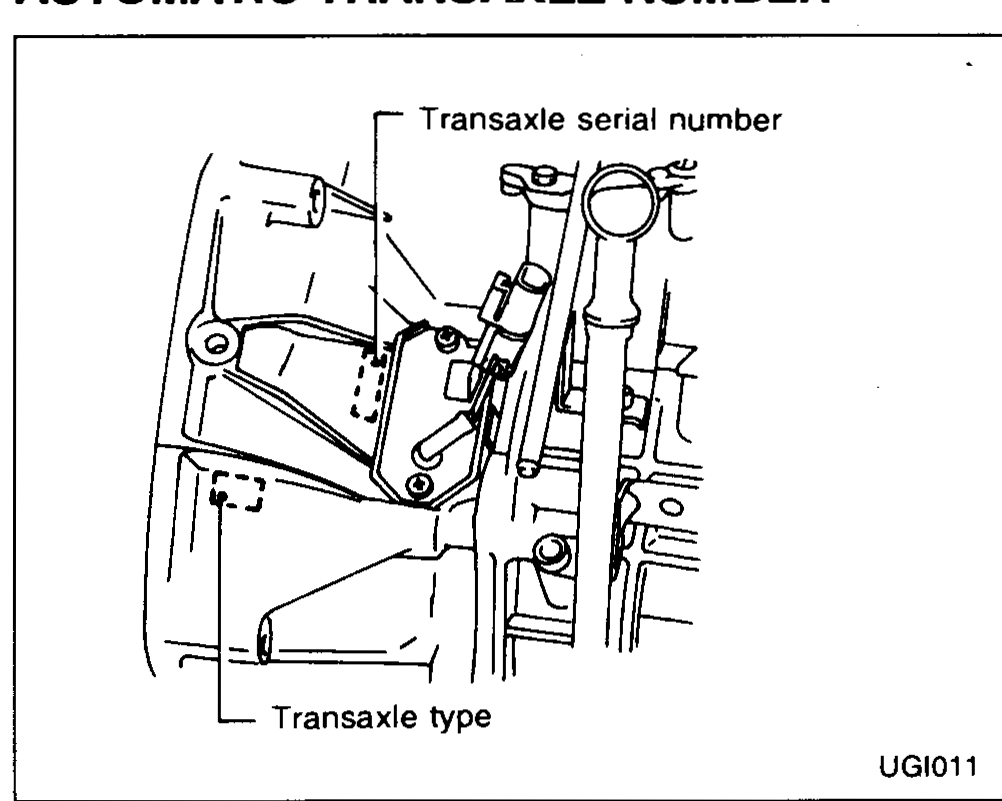 Automatic transaxle viewed installed in the vehicle. Two callouts identify the 'Transaxle serial number' (upper) and the 'Transaxle type' (lower) stamped locations on the case.