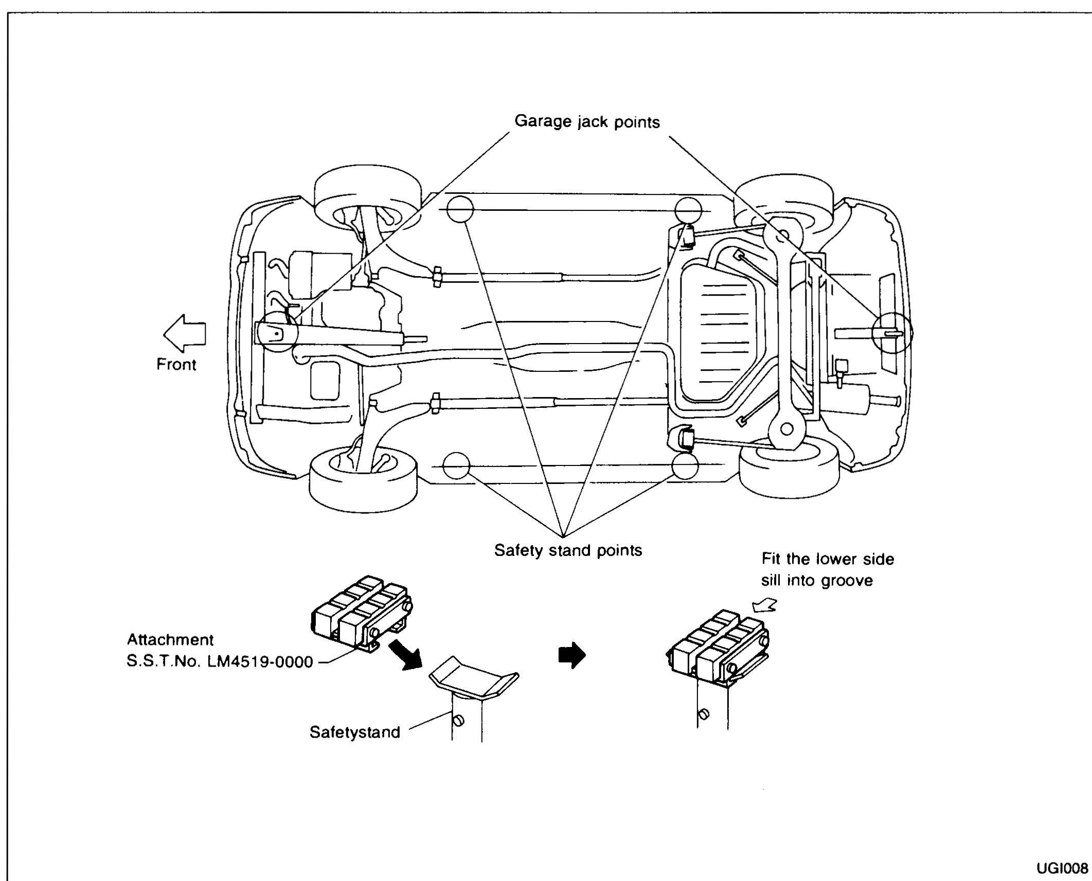 Underside view of the vehicle showing the locations of the garage-jack points (two circled locations along the centerline) and the safety-stand points (four circled locations near each wheel). An arrow labelled 'Front' points to the left. Below the underside, a step diagram shows the LM4519-0000 safety-stand attachment being placed on top of a safety stand (with the note 'Fit the lower side sill into groove').