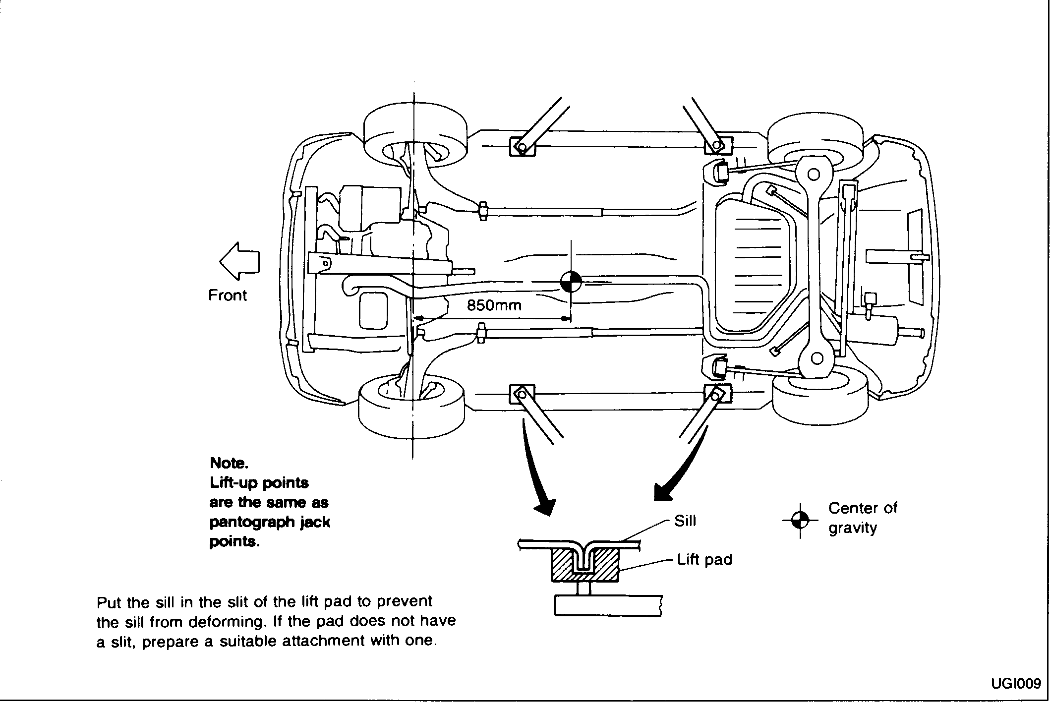 Underbody view of the vehicle showing four 2-pole lift arm pad locations (squared) along the sides, the center of gravity marker on the centerline, and a longitudinal dimension of 850 mm between front lift-arm pads. An arrow labelled 'Front' points to the left. Inset below shows a cross-section of the lift pad with the sill seated in the slit. Notes label 'Sill', 'Lift pad', and 'Center of gravity'.