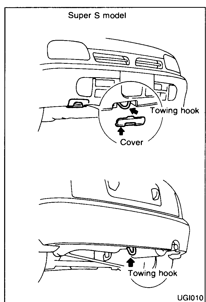 Two stacked detail illustrations of towing-hook locations on a Super S model. Top: front bumper area with a callout 'Towing hook' and a 'Cover' that flips up to expose it. Bottom: rear bumper area with a callout 'Towing hook' under the bumper.