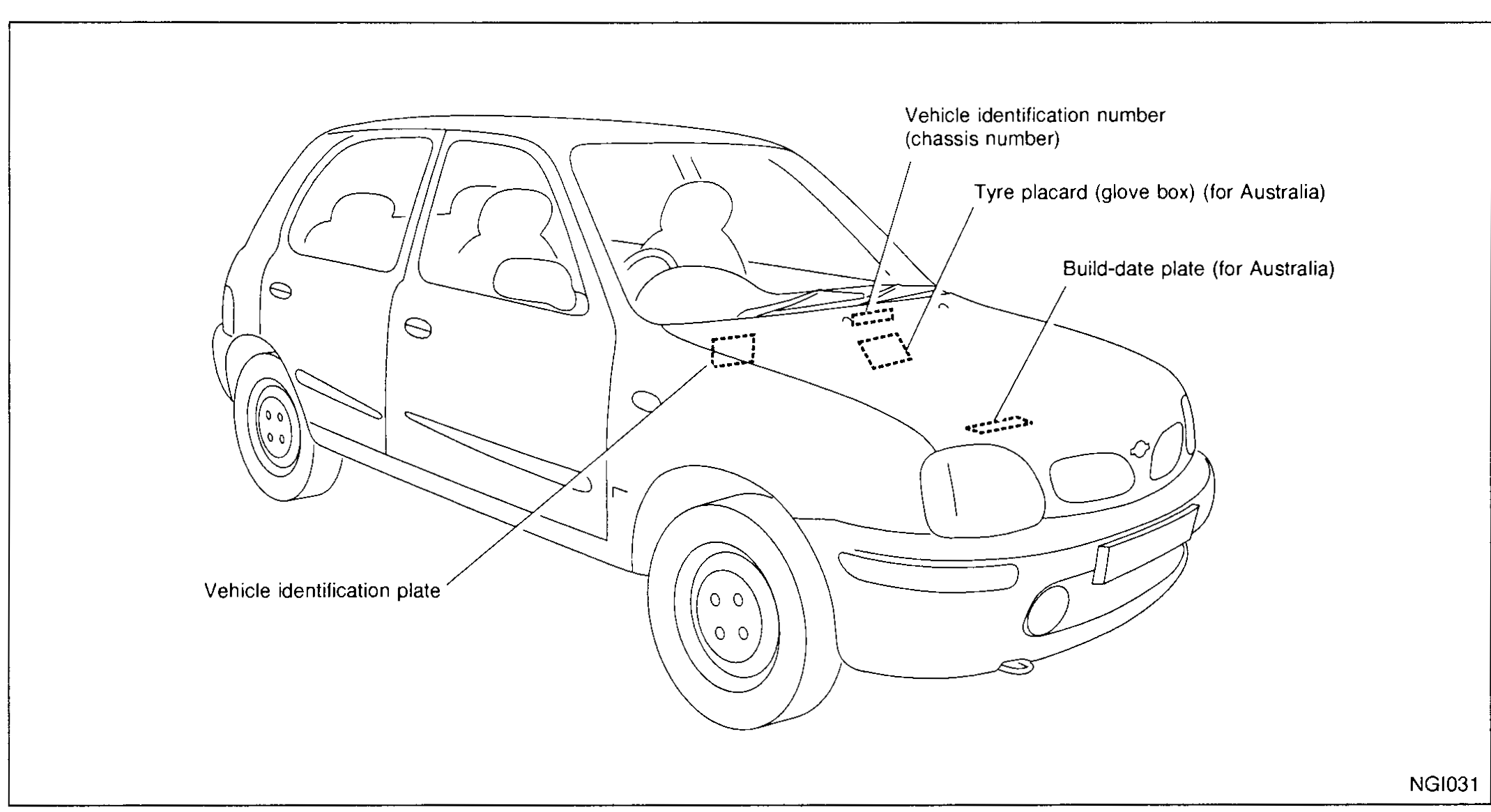 Three-quarter front view line drawing of the K11 Micra 5-door hatchback with leader lines calling out: 'Vehicle identification number (chassis number)' on the engine-bay bulkhead, 'Tyre placard (glove box) (for Australia)' inside the dashboard / glove-box area, 'Build-date plate (for Australia)' on the front of the engine bay, and 'Vehicle identification plate' on the driver-side B-pillar / door area.