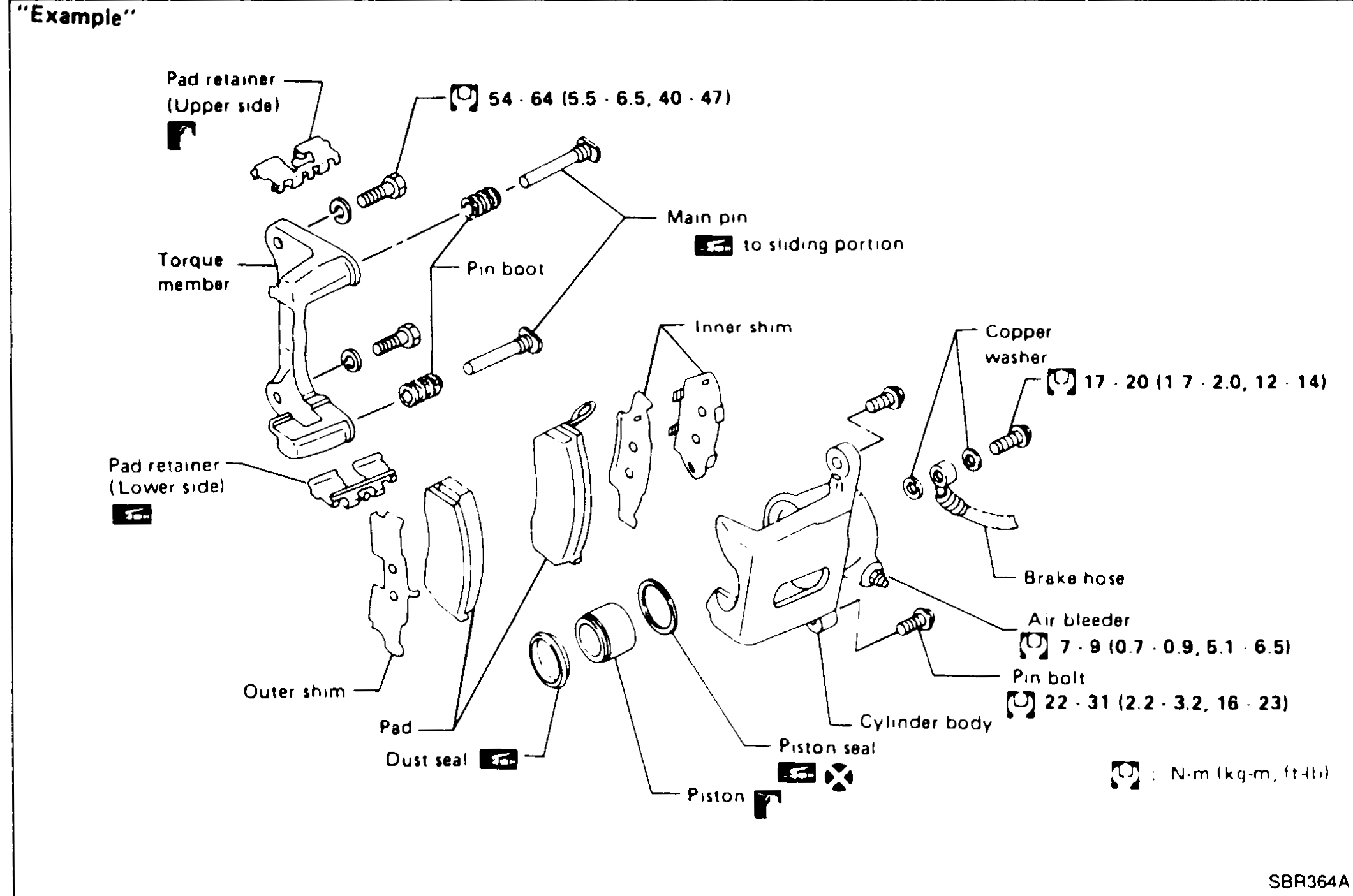 Example exploded view of a brake caliper assembly with labelled callouts: Pad retainer (Upper side), Torque member, Pin boot, Main pin (to sliding portion), Inner shim, Copper washer, Brake hose, Air bleeder, Pin bolt, Cylinder body, Piston seal, Piston, Dust seal, Pad, Outer shim, Pad retainer (Lower side). Tightening torques are shown next to fasteners in N·m (kg-m, ft-lb).