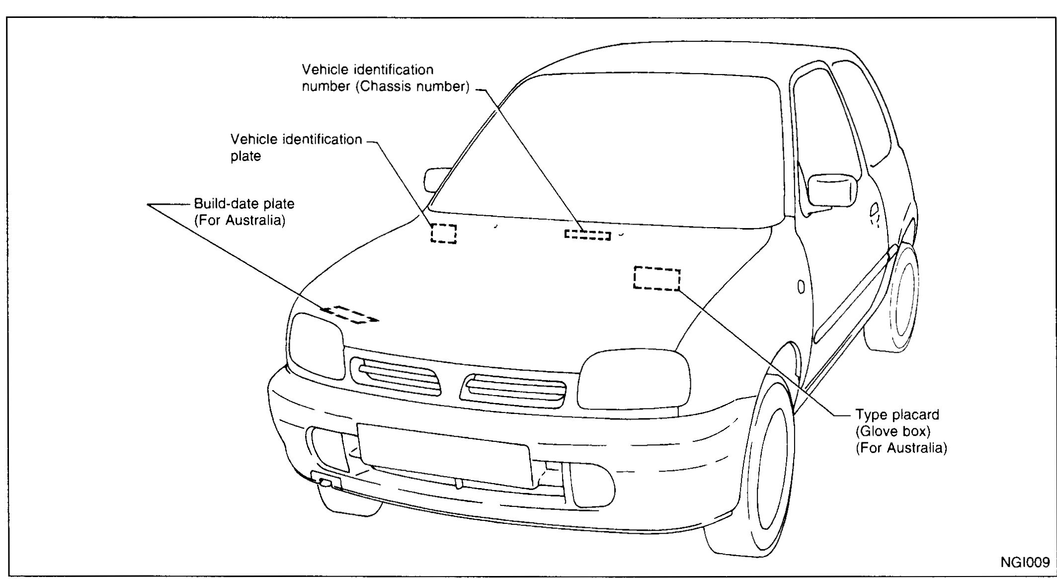 Front-three-quarter line drawing of the K11 Micra showing the four identification-plate locations: Vehicle identification number (Chassis number) on the firewall, Vehicle identification plate also on the firewall, Build-date plate on the radiator support (For Australia), and Type placard inside the glove box (For Australia). Each location is highlighted with a dashed rectangle and labelled with a leader line.