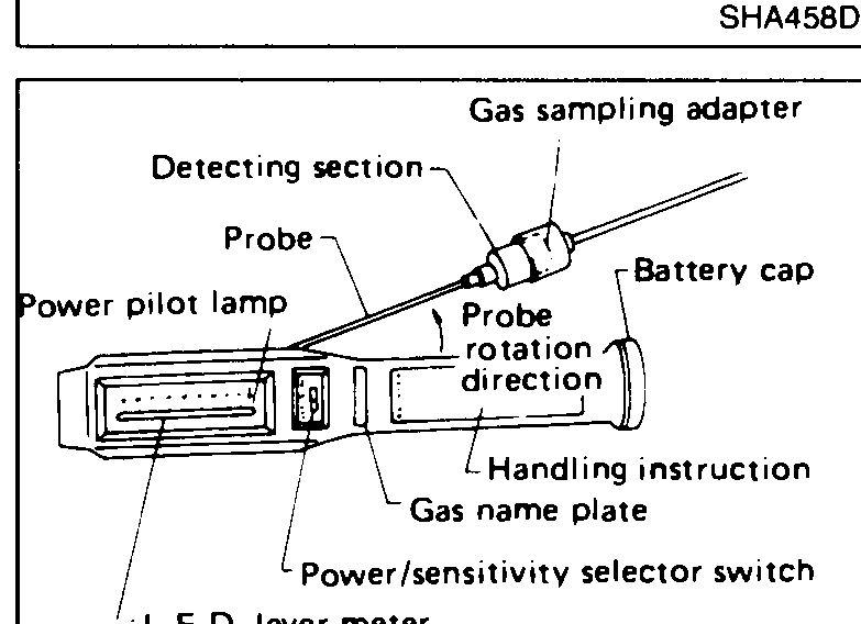 Schematic of gauge-manifold + vacuum-pump + vacuum-gauge setup. Vacuum pump (left) connects via hose to a Y-fitting; gauge manifold has LO and HI gauges with valve cocks (HI closed, LO open), a blind plug, and a connecting nipple to the vacuum gauge reading 0 to -101.3 kPa (0 to -1,013 mbar, 0 to -760 mmHg, 0 to -29.92 inHg).