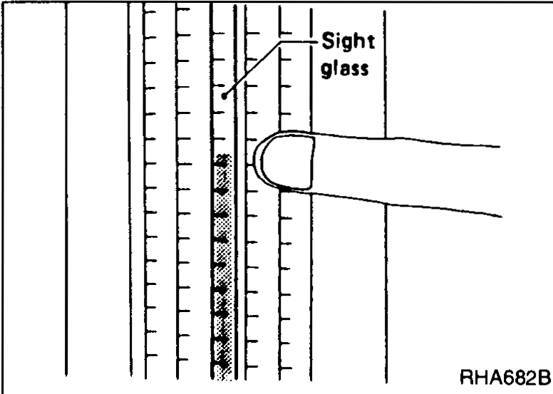 Close-up of the charging-cylinder sight glass with a fingertip indicating the liquid level marker during preliminary charging.