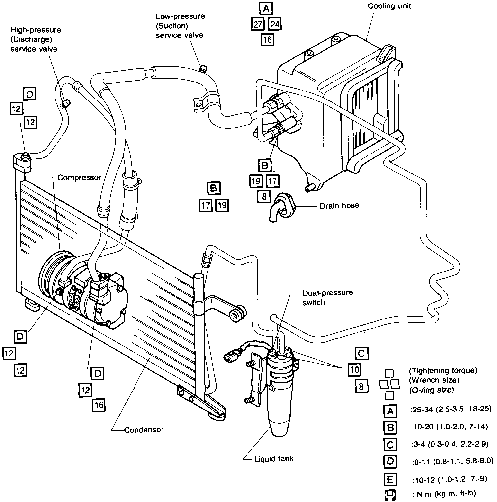SERVICE PROCEDURES — Refrigerant Lines