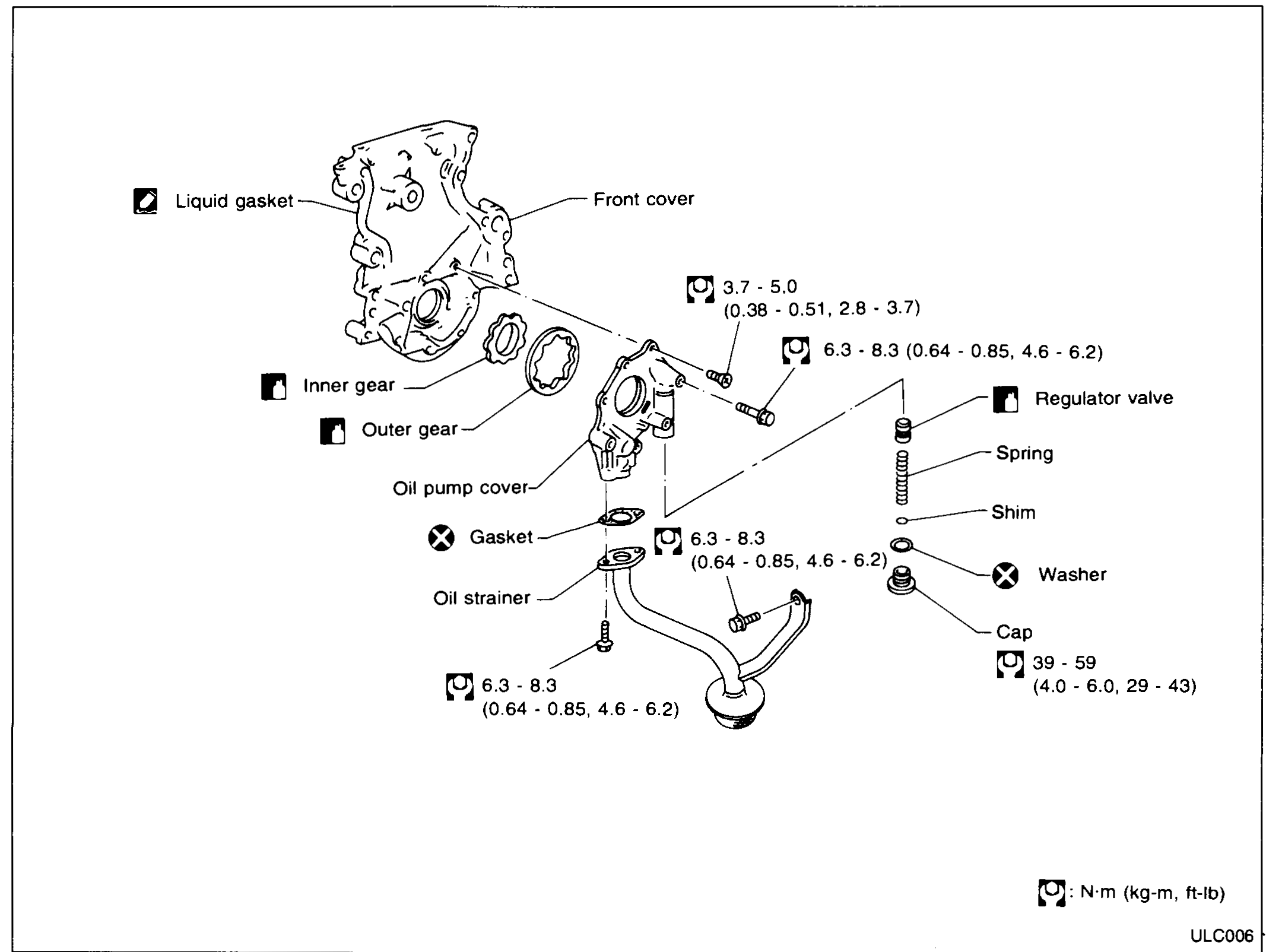 ENGINE LUBRICATION SYSTEM - Oil Pump
