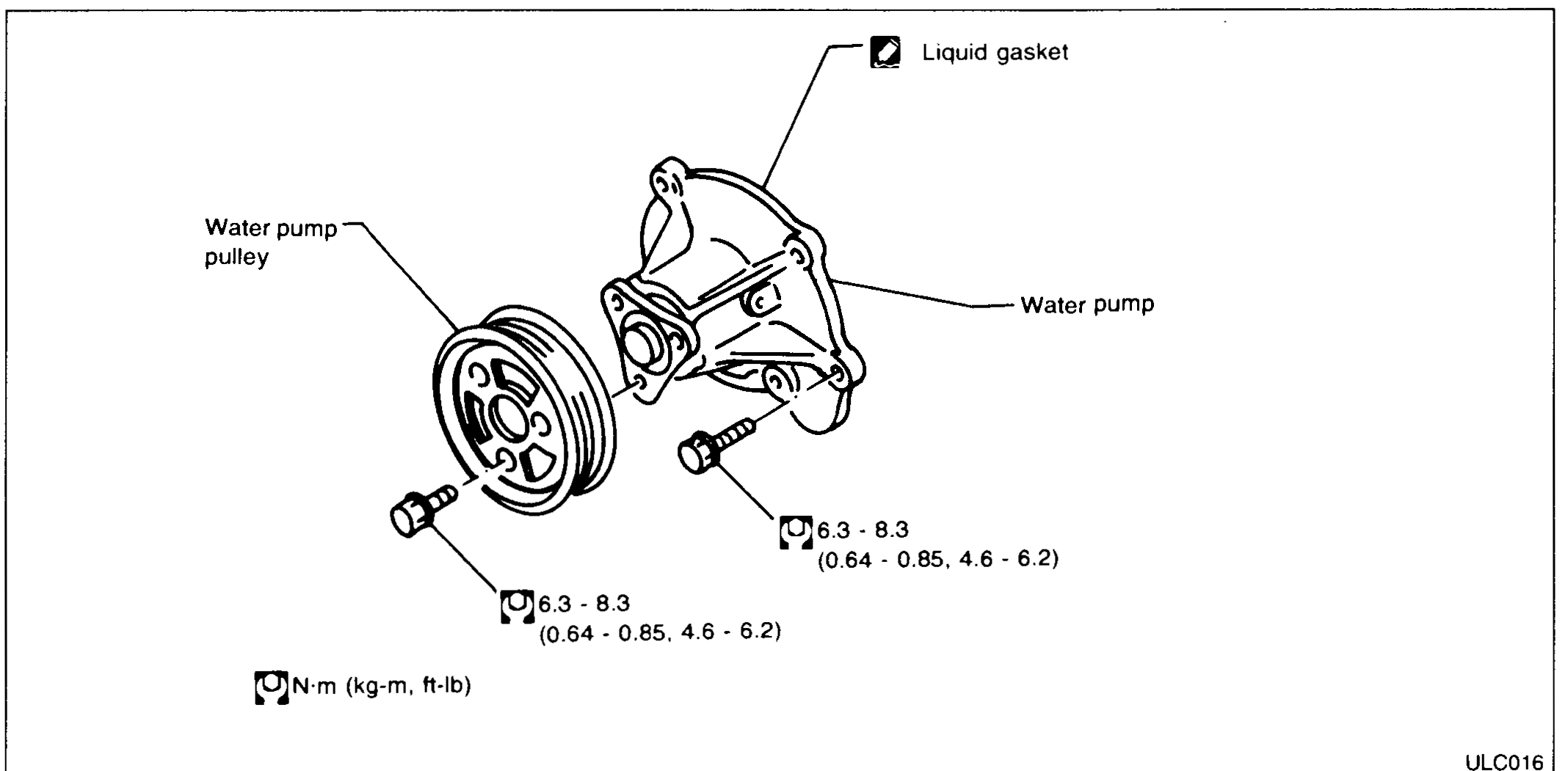 ENGINE COOLING SYSTEM - Water Pump
