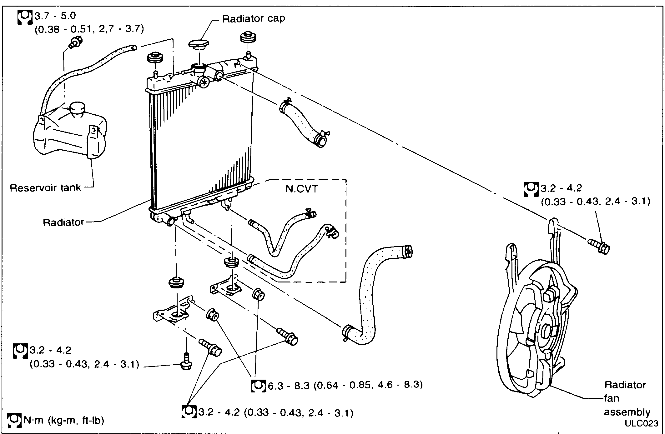 ENGINE COOLING SYSTEM - Thermostat Housing / Radiator / Electrical Cooling Fan