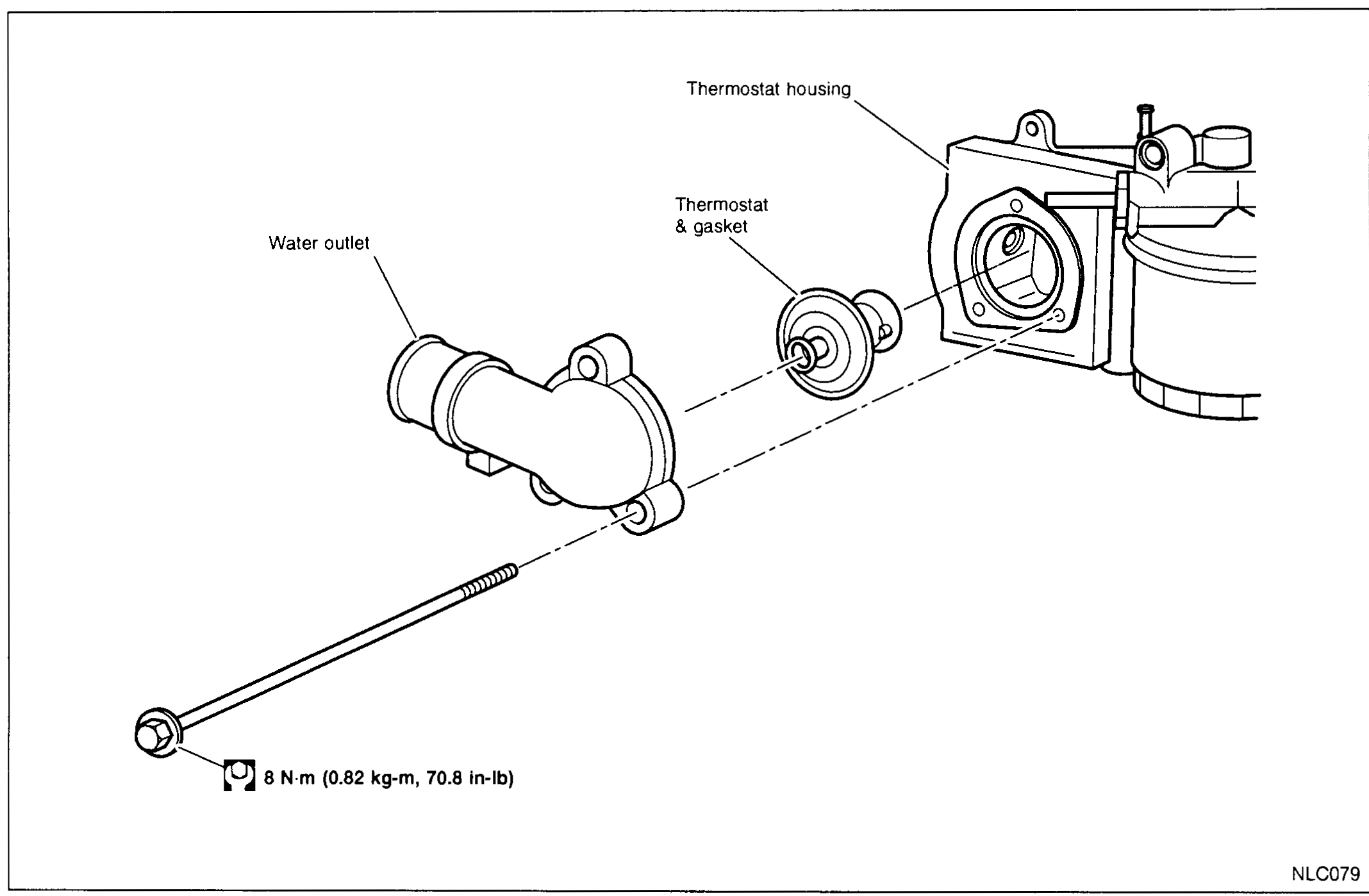ENGINE COOLING SYSTEM - Thermostat - Removal and Installation