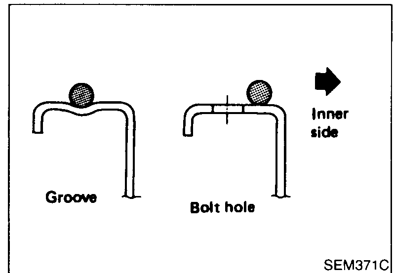 Two cross-section views illustrating liquid-gasket bead placement. Left view labelled 'Groove' shows a bead seated inside a sealing groove. Right view labelled 'Bolt hole' shows a bead routed on the inner side of a bolt hole, with an arrow pointing to the 'Inner side'.