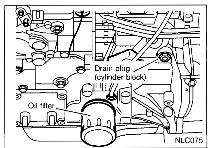Front of engine showing oil filter on the side, with the drain plug at the cylinder block to drain coolant.