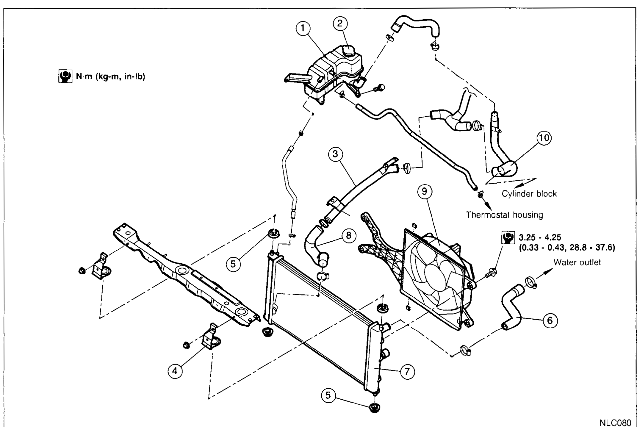 ENGINE COOLING SYSTEM - Radiator (VJZ)