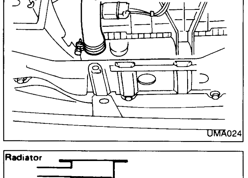 Engine bay view showing radiator filler cap location (labeled).