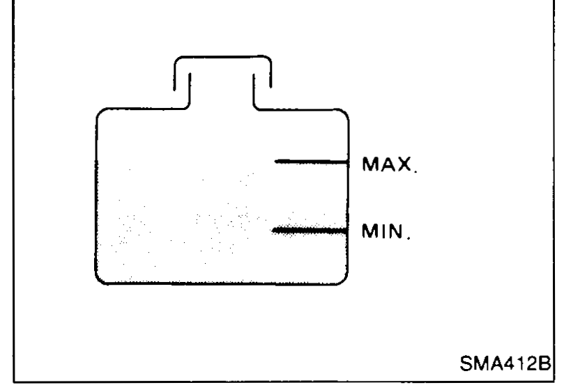 Radiator (labeled) shown from above with coolant filled to the inlet level.