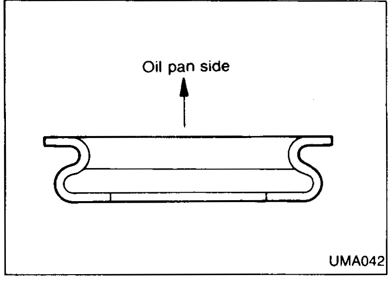 Engine side view showing oil filler cap (top), oil filter (front), and drain plug (bottom) locations labeled.