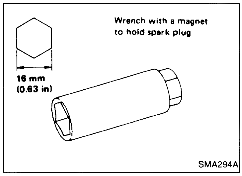Two hands disconnecting an ignition lead from a spark plug. Left side labeled O.K. (gripping boot), right side labeled N.G. (pulling lead — not good).