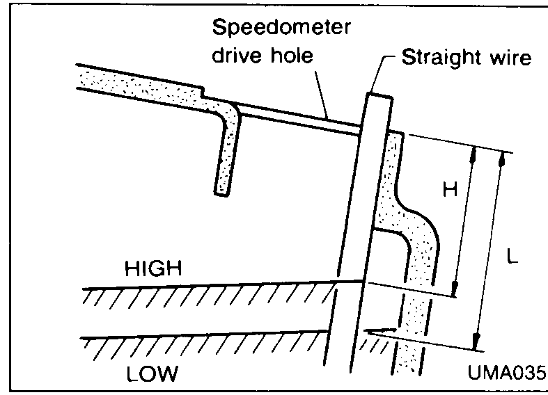 Manual transaxle side view showing oil drips from drain area — illustration of checking for oil leaks.