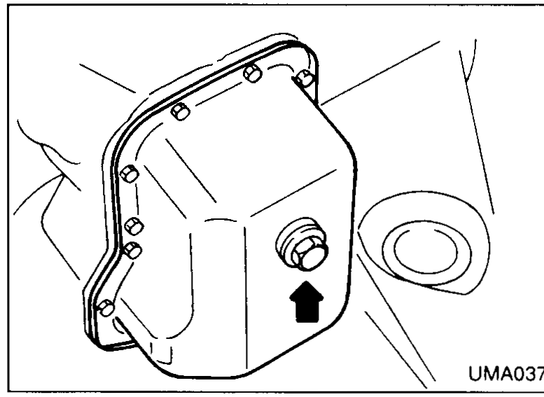 Person holding a dipstick and applying fluid to fingers, captioned "Check fluid for contamination".
