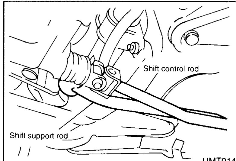 Underbody view showing the shift control rod and shift support rod attached to the transaxle, to be removed.