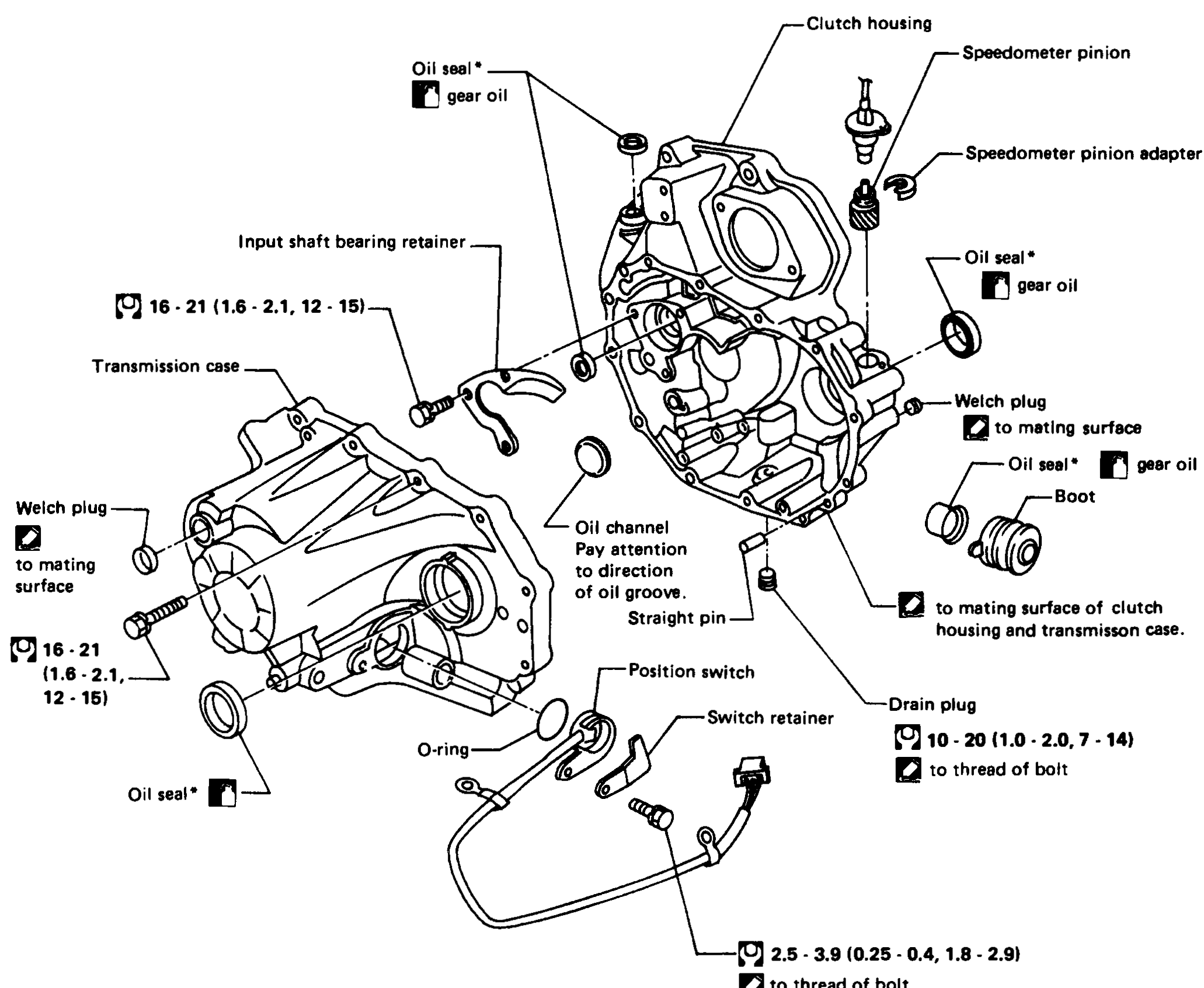 MAJOR OVERHAUL — Case components (RS5F41A)