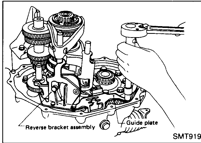 Mechanic removing the guide plate and reverse bracket assembly from the transmission case after splitting it.
