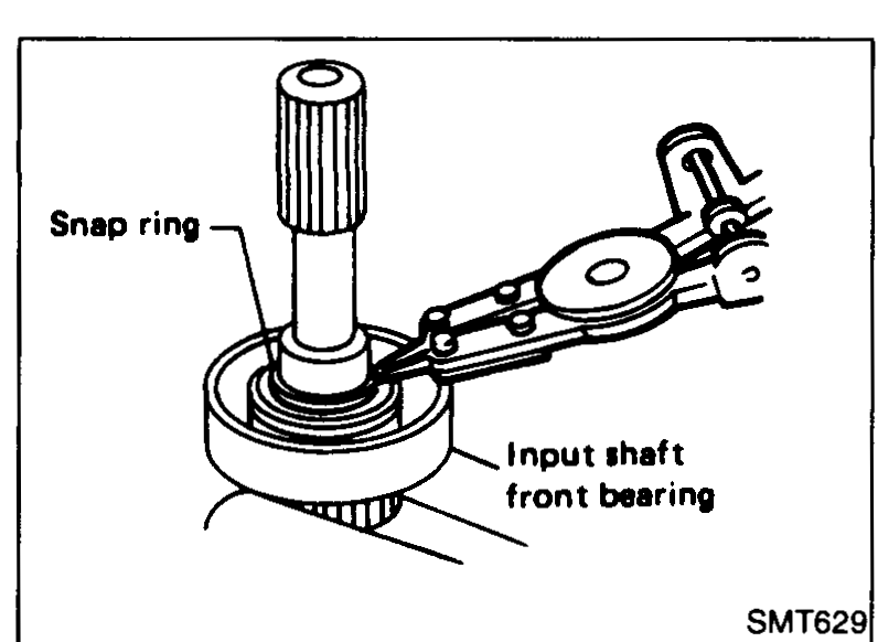 Input shaft held in a vise/fixture with snap ring being removed from above the input shaft front bearing using pliers.