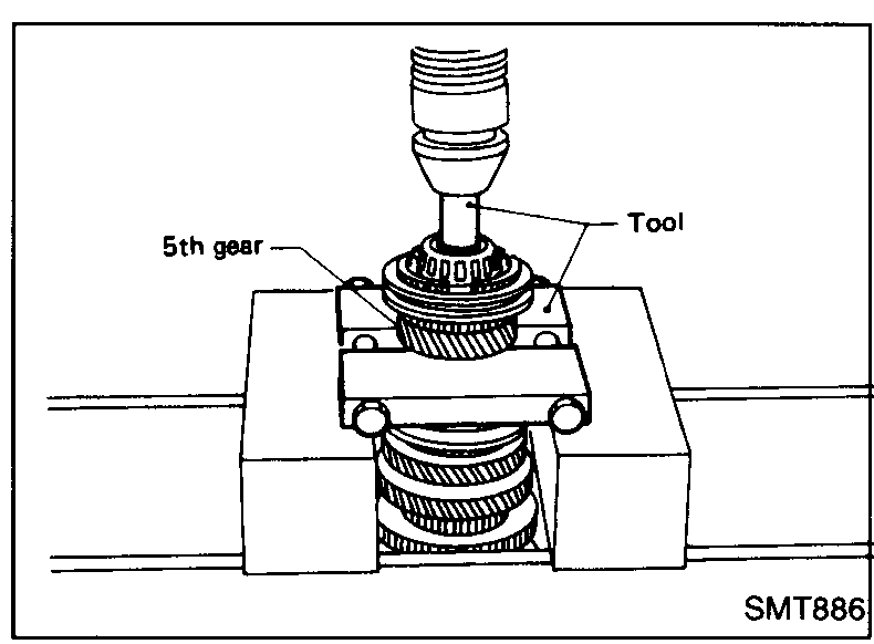 Mainshaft pressed in a fixture; press/special tool ('Tool') removing the mainshaft bearing and 5th gear (callout '5th gear' visible). Setup uses press blocks under the gear.
