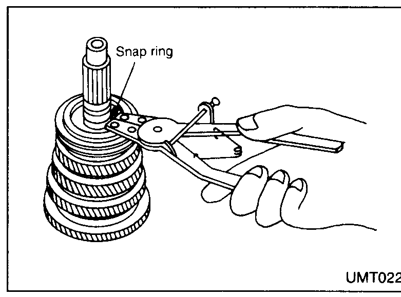 Mainshaft held by hand; snap-ring pliers removing the snap ring above the 5th gear bushing.