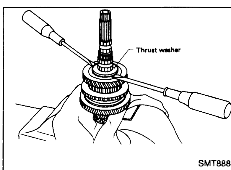 Snap ring being removed from the mainshaft using snap-ring pliers.