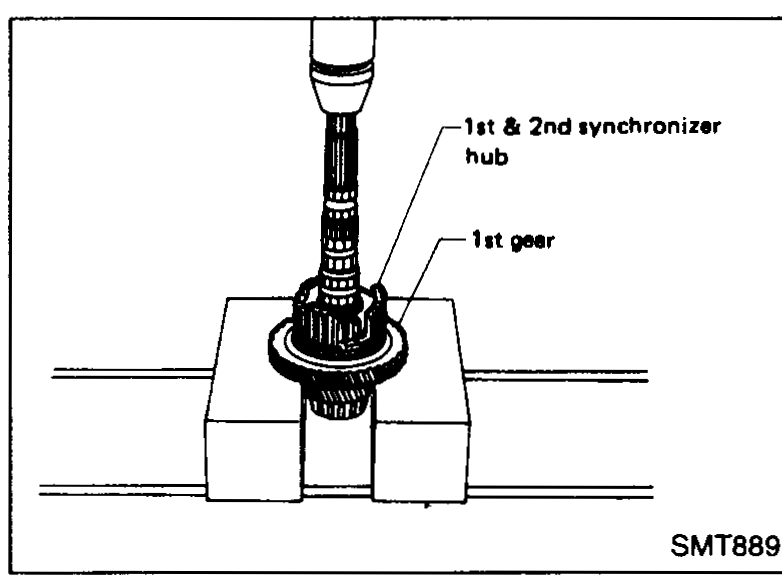 Thrust washer being removed from the mainshaft using two tools while another hand catches a steel ball.