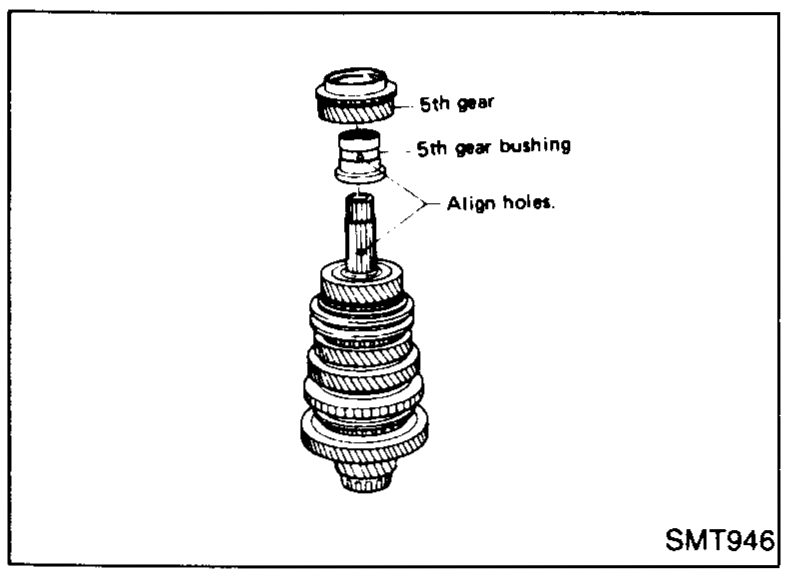 Exploded view showing 4th gear and 4th baulk ring positioned for installation on the mainshaft.