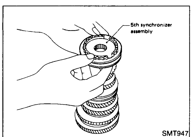 Hand placing the 5th synchronizer assembly (with 5th baulk ring) onto the top of the mainshaft above 5th gear.