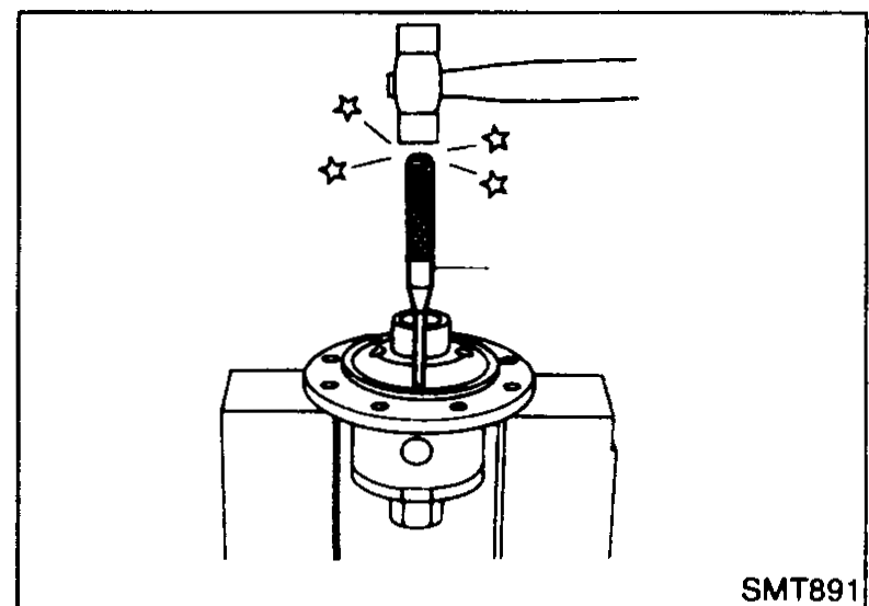 Hammer and pin punch being used to drive out the pinion mate shaft lock pin from the differential case; star markers indicate the strike point.