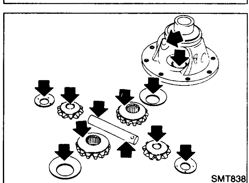Top-down view of the opened differential showing side gears and pinion mate gears arranged around the case. Arrows point at the mating surfaces (case, side gears, pinion mate gears) to be checked.