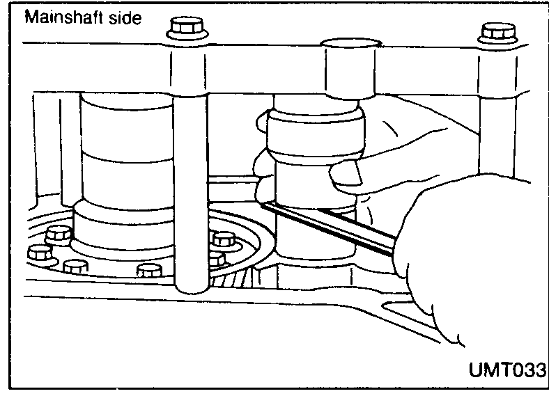 Mainshaft-side close-up: a hand uses a feeler gauge between mainshaft adjusters (A) and (B) to measure clearance.