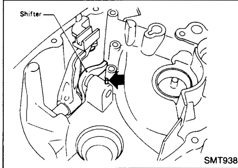 Select shifter installed inside the clutch housing; arrow shows retaining pin being driven in.
