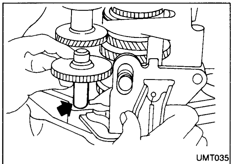 Close-up inside the clutch housing showing change shift lever and striking lever engaging grooves; arrow indicates engagement of select inner lever and fork rod at their grooves.