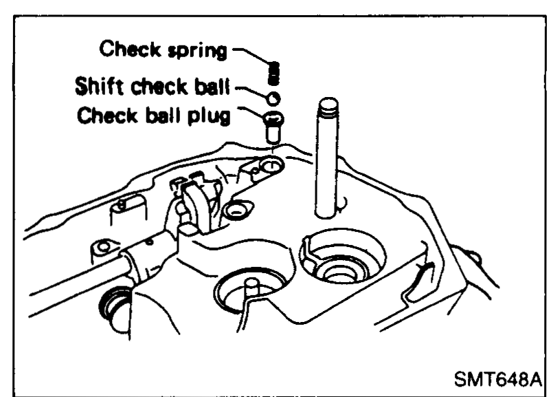 Top of clutch housing with oil pocket area exposed; callouts identify the check spring, shift check ball and check ball plug being removed.