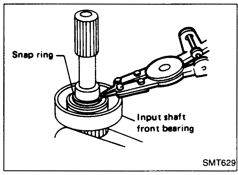 Snap-ring pliers removing the snap ring above the input shaft front bearing on the input shaft; snap ring and input shaft front bearing are called out.