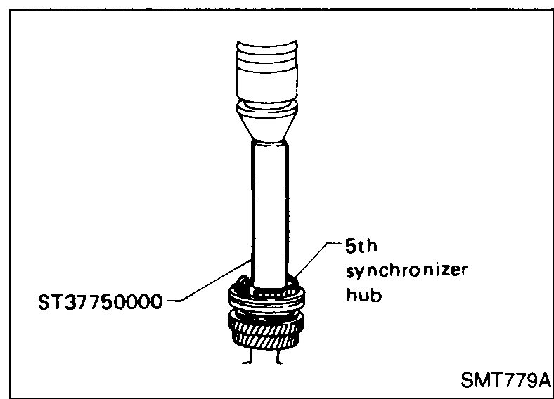 Snap-ring pliers and feeler gauge selecting the proper snap ring of input shaft front bearing to minimize clearance of groove in the input shaft.
