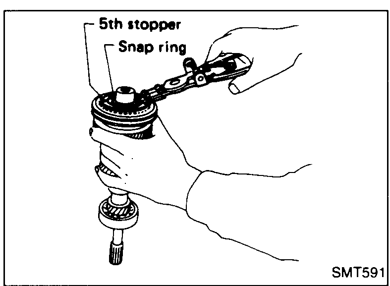 Special tool ST37750000 being used to press the 5th synchronizer hub onto the input shaft, along with 5th gear needle bearing, 5th input gear and 5th stopper.