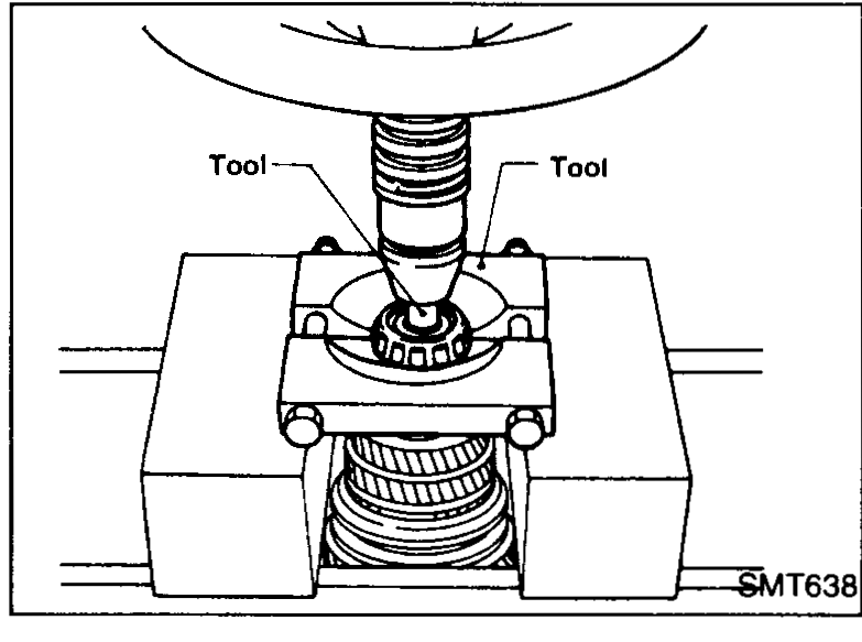 Press setup with two splitter tools supporting the mainshaft rear bearing while the mainshaft is pressed out.