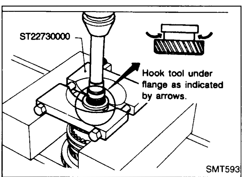 C-rings, C-ring holder and thrust washer being slid off the mainshaft; each component is called out.