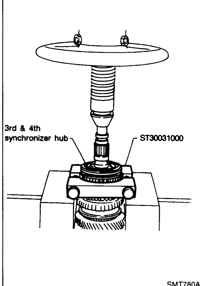 Special tool ST30031000 (press splitter) clamped under the 3rd & 4th synchronizer hub on the mainshaft; press drift on top removes the 3rd & 4th synchronizer, 3rd main gear, 2nd & 3rd bushing, steel ball and 2nd main gear together.