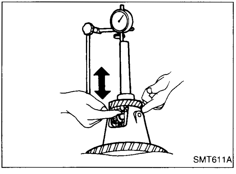 Special tool KV38105900 (RS5F30A side-gear measurement fixture) holding the differential, with a dial gauge mounted on top reading off the side gear.