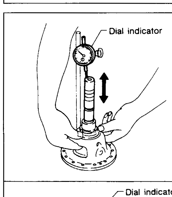 Hands moving the side gear up and down through the fixture aperture to read dial-indicator deflection (RS5F30A clearance check).