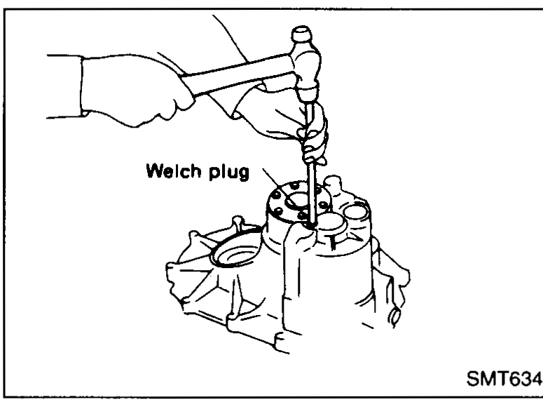 Hammer and pin punch tapping the input shaft rear bearing out through the welch-plug hole in the transmission case.